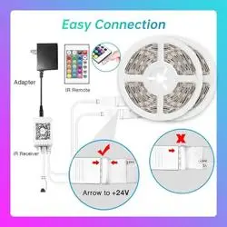 luces led tjoy